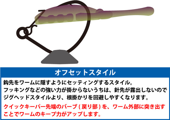 BM.キューブ ジグヘッド チニング ライトロック ラフボトム攻略