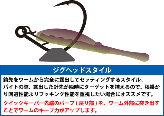 BM.キューブ ジグヘッド チニング ライトロック ラフボトム攻略