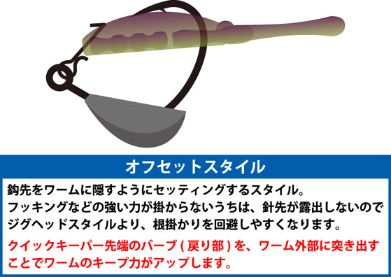 BM.キール ジグヘッド チニング ライトロック