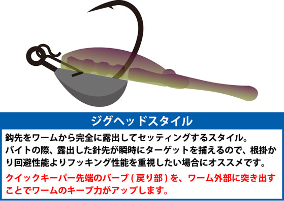 BM.キール ジグヘッド チニング ライトロック